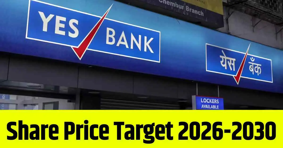 Yes Bank Share Price Target 2026, 2028, 2030, 2032, 2034, 2035