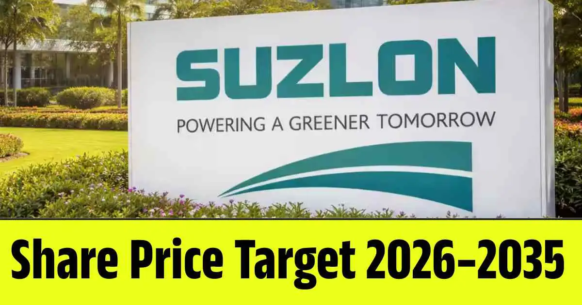 Suzlon Energy Share Price Target 2026, 2028, 2030, 2032, 2034, 2035