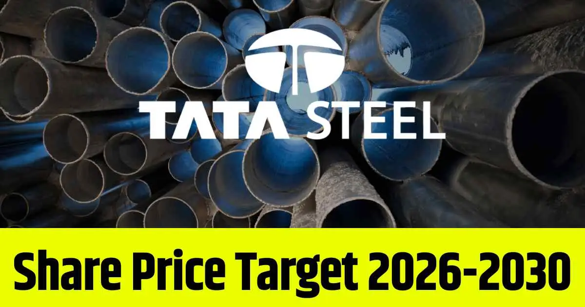 Tata Steel Share Price Target 2026, 2028, 2030, 2032, 2034, 2035