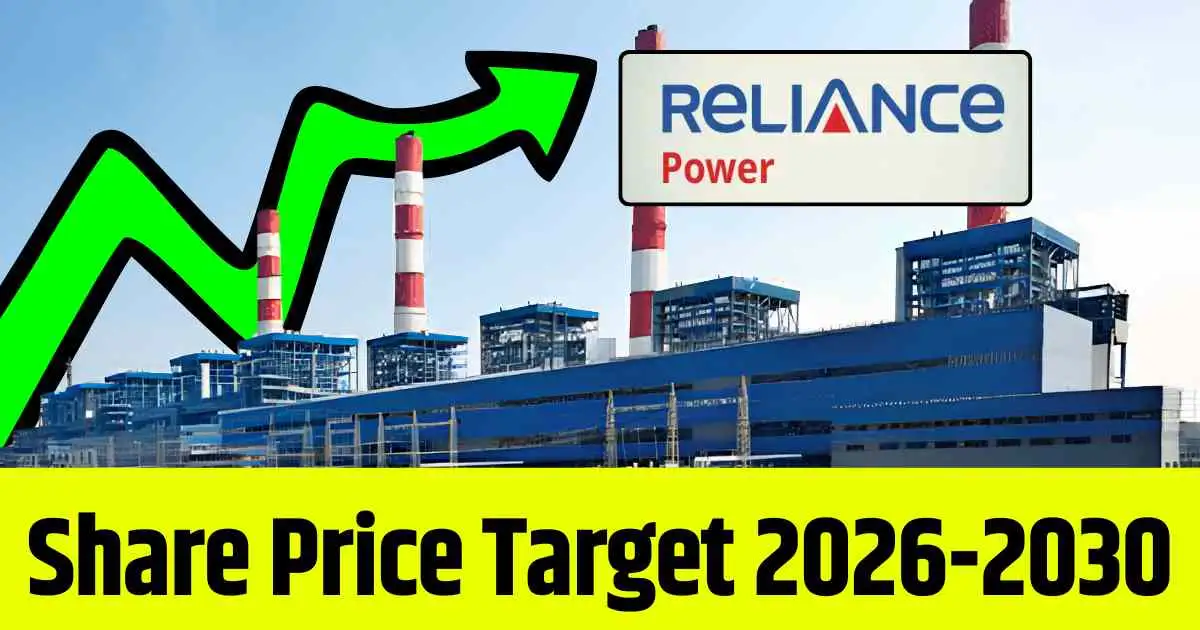 Reliance Power Share Price Target 2026, 2028, 2030, 2032, 2034, 2035