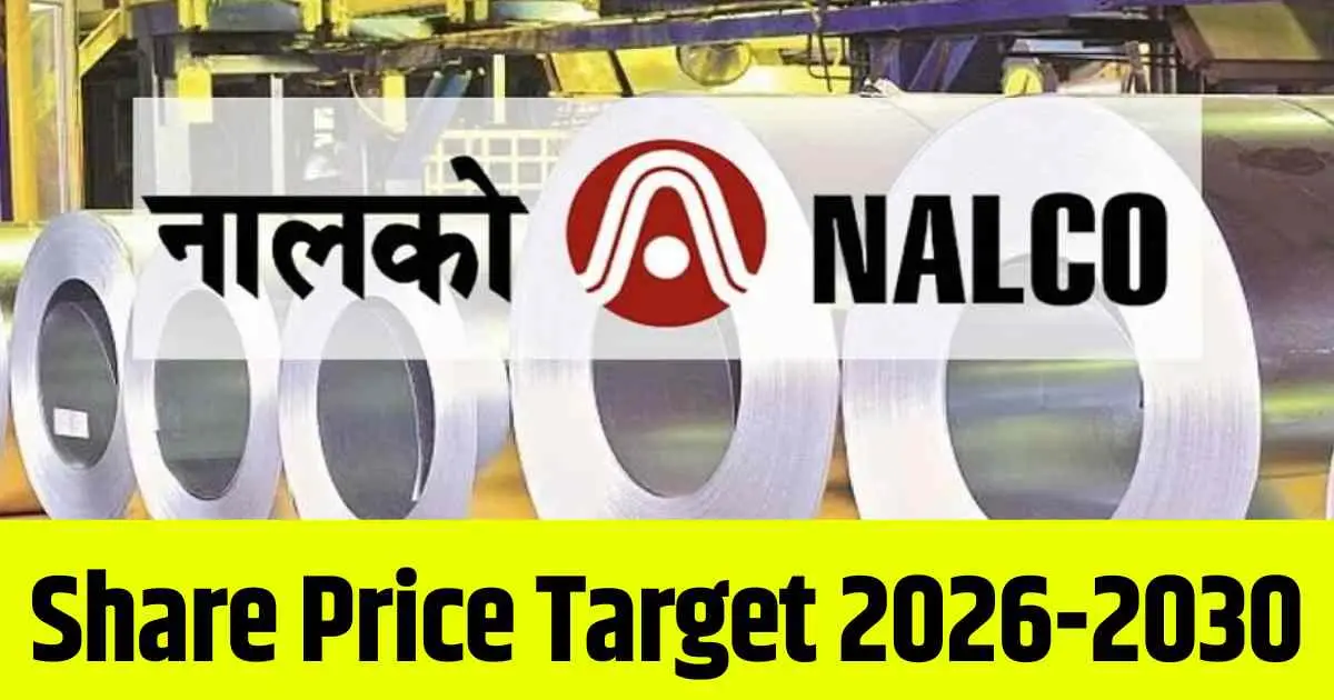 National Aluminium Co Share Price Target 2026, 2028, 2030, 2032, 2034, 2035