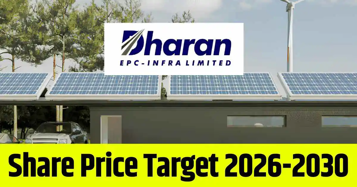 Dharan Infra Share Price Target 2026, 2028, 2030, 2032, 2034, 2035