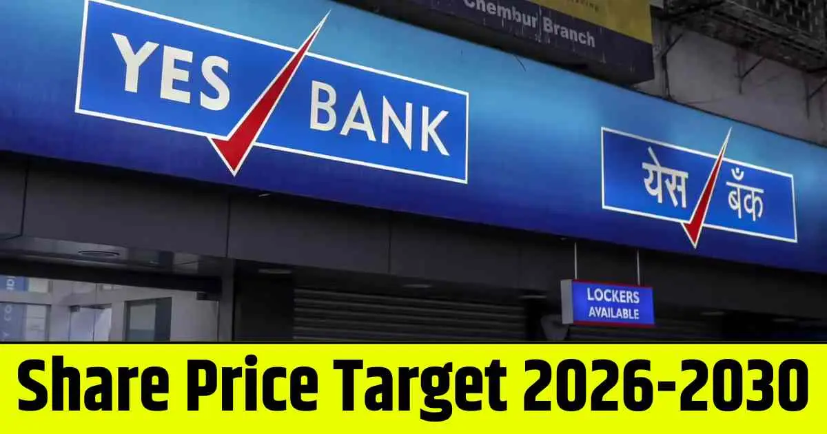 Yes Bank Share Price Target 2026, 2028, 2030, 2032, 2034, 2035