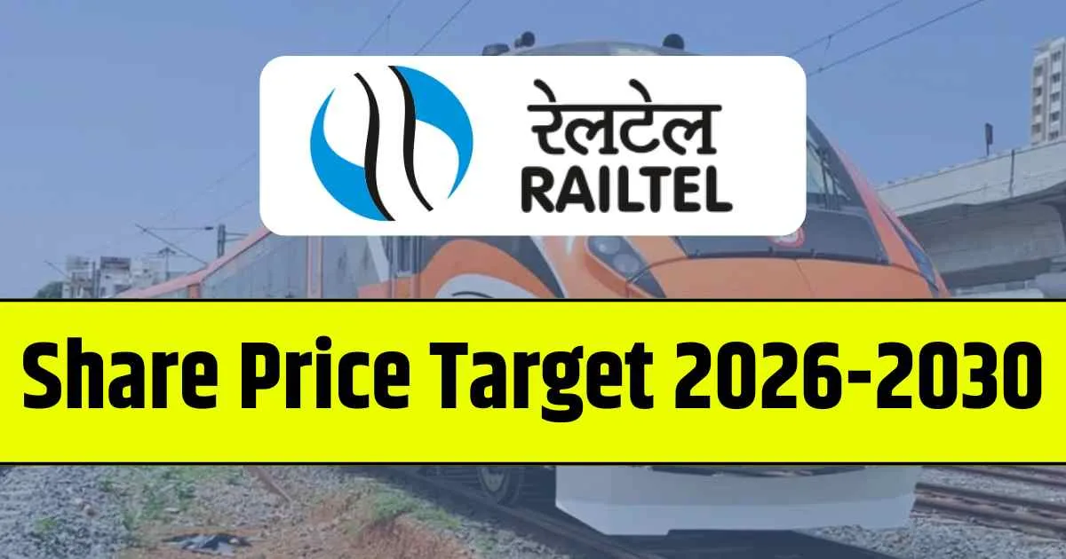 RailTel Share Price Target 2026, 2028, 2030, 2032, 2034, 2035