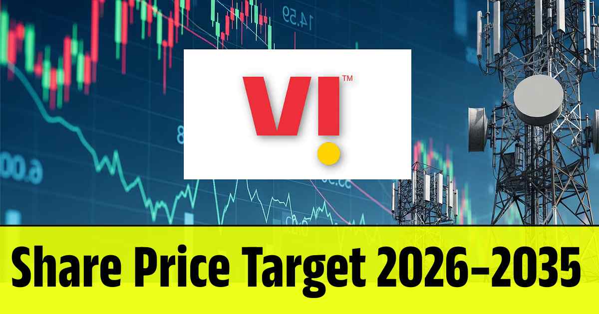 Vodafone Idea Share Price Target 2026, 2028, 2030, 2032, 2034, 2035